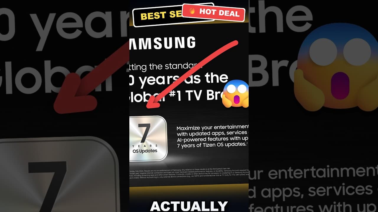 Actually Good? Samsung 55LS03HW Review: Honest Thoughts on This 2026 TV