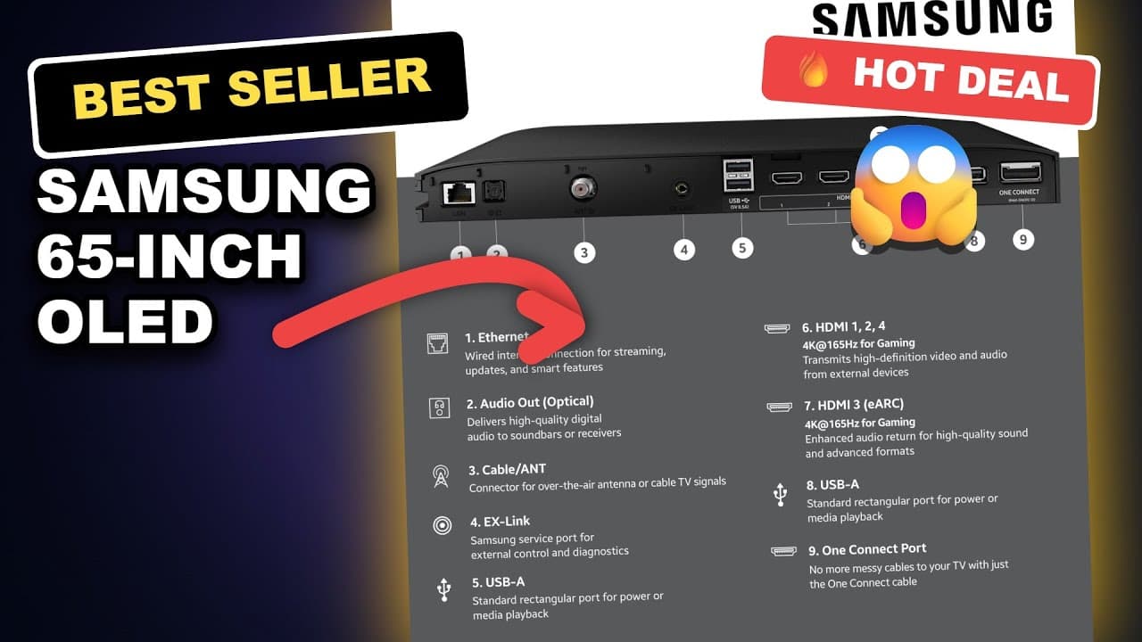 Samsung 65-Inch OLED S95F 4K Smart TV Review: Worth the Hype?
